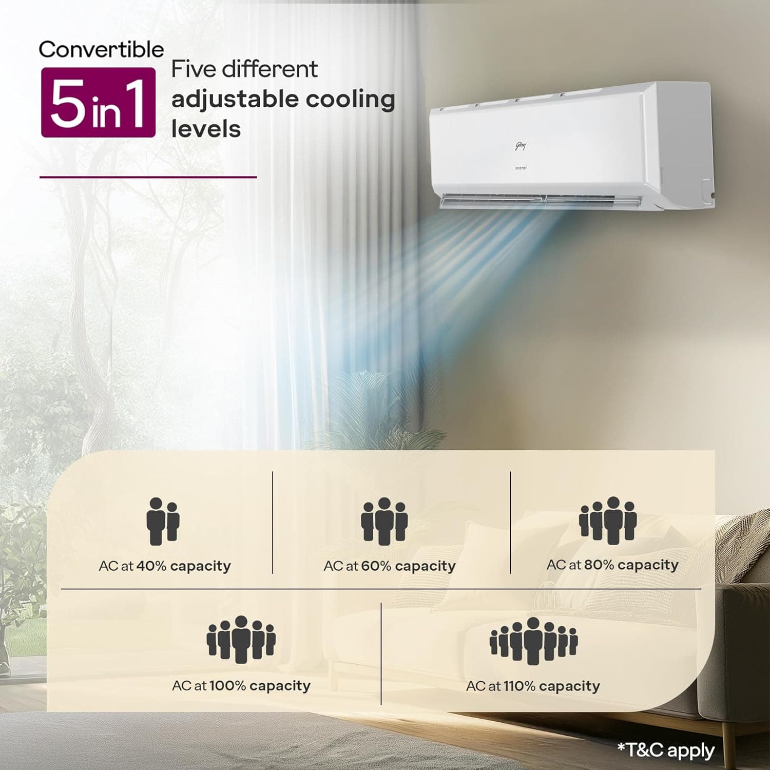 Godrej 1.5T 3S Split AC preview 3