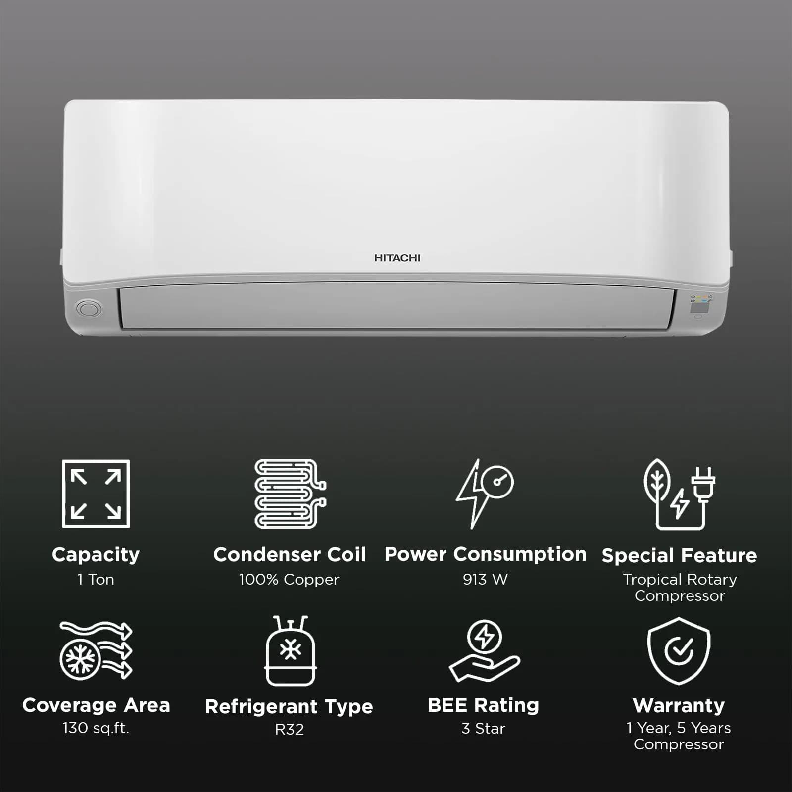HITACHI SAC 1.0T 3S RAS B312PCAIBA1 I/D preview 4