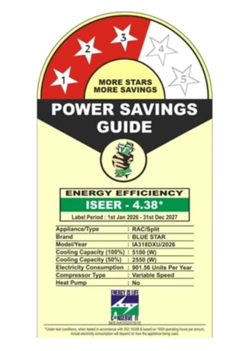 BLUE STAR INVERTER AC 1.5TON 3* IA318DXU I/D preview 6