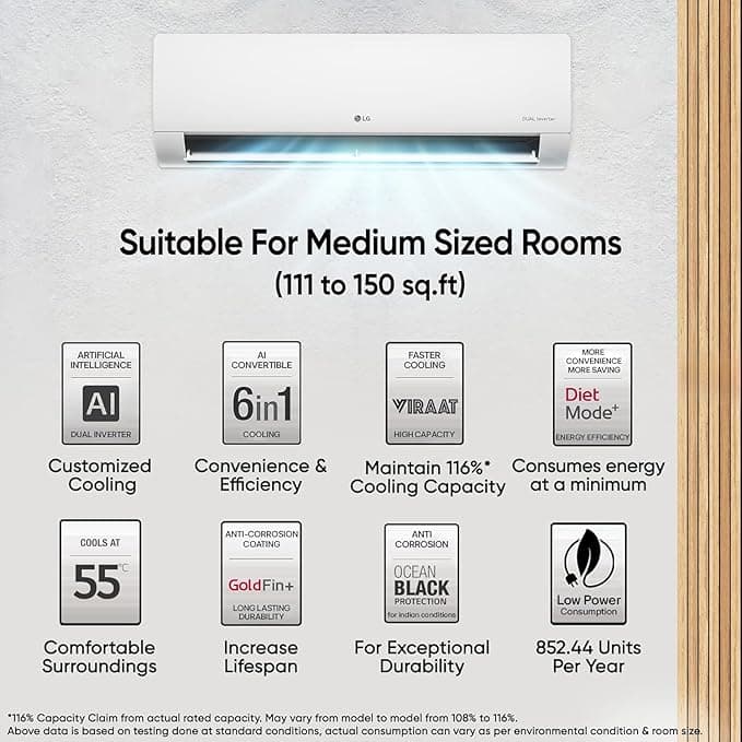 LG INVERTER SAC 2.0T USNQ24SNXE I/D preview 6