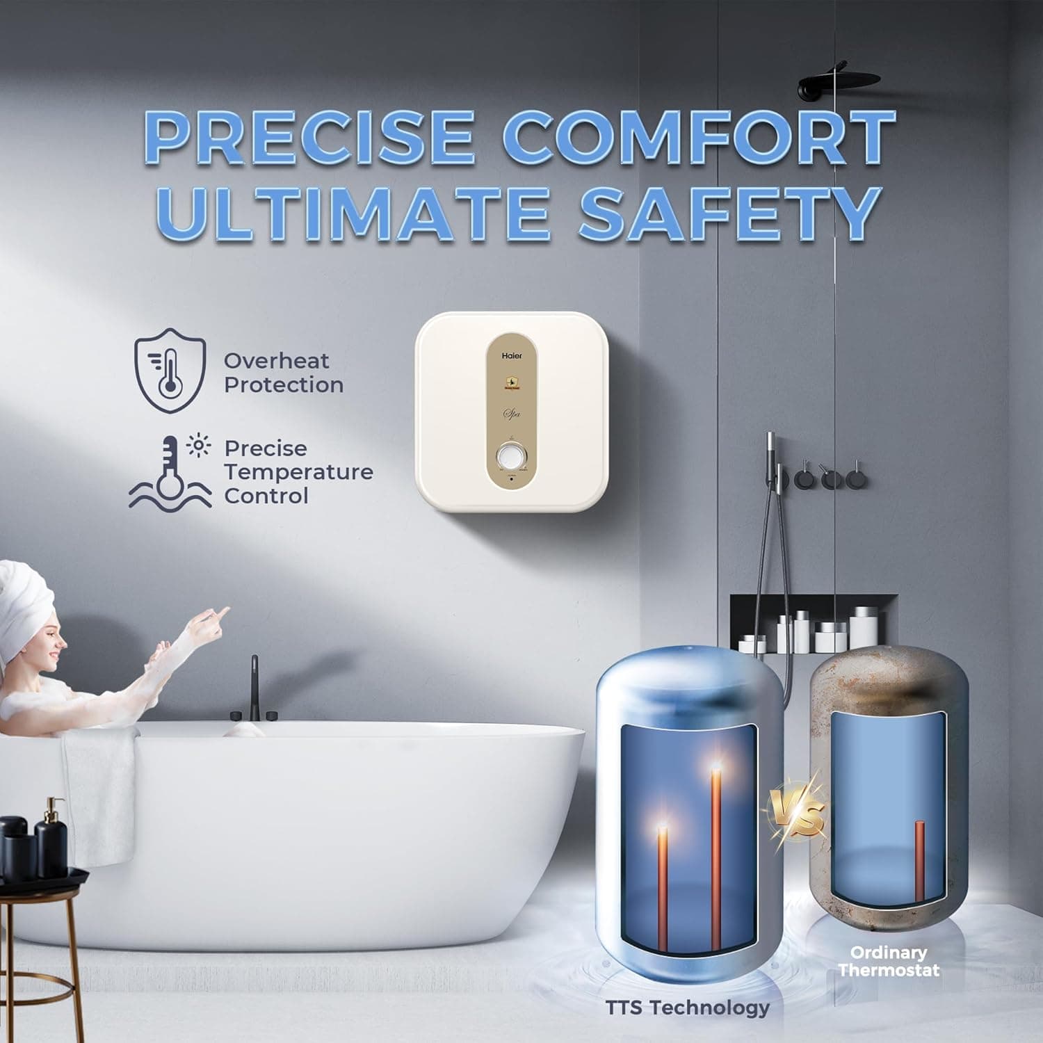 HAIER GEYSER ES25V-S1I preview 6
