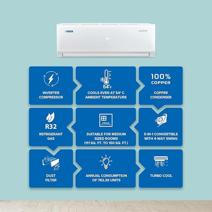 BLUE STAR INVERTER AC 1.5T 5* BI-IE518PNU I/D preview 3