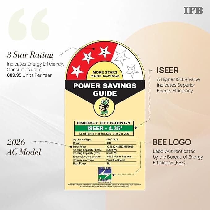 IFB SAC 1.5T 3S CI193GN22RGM3 I/D preview 6