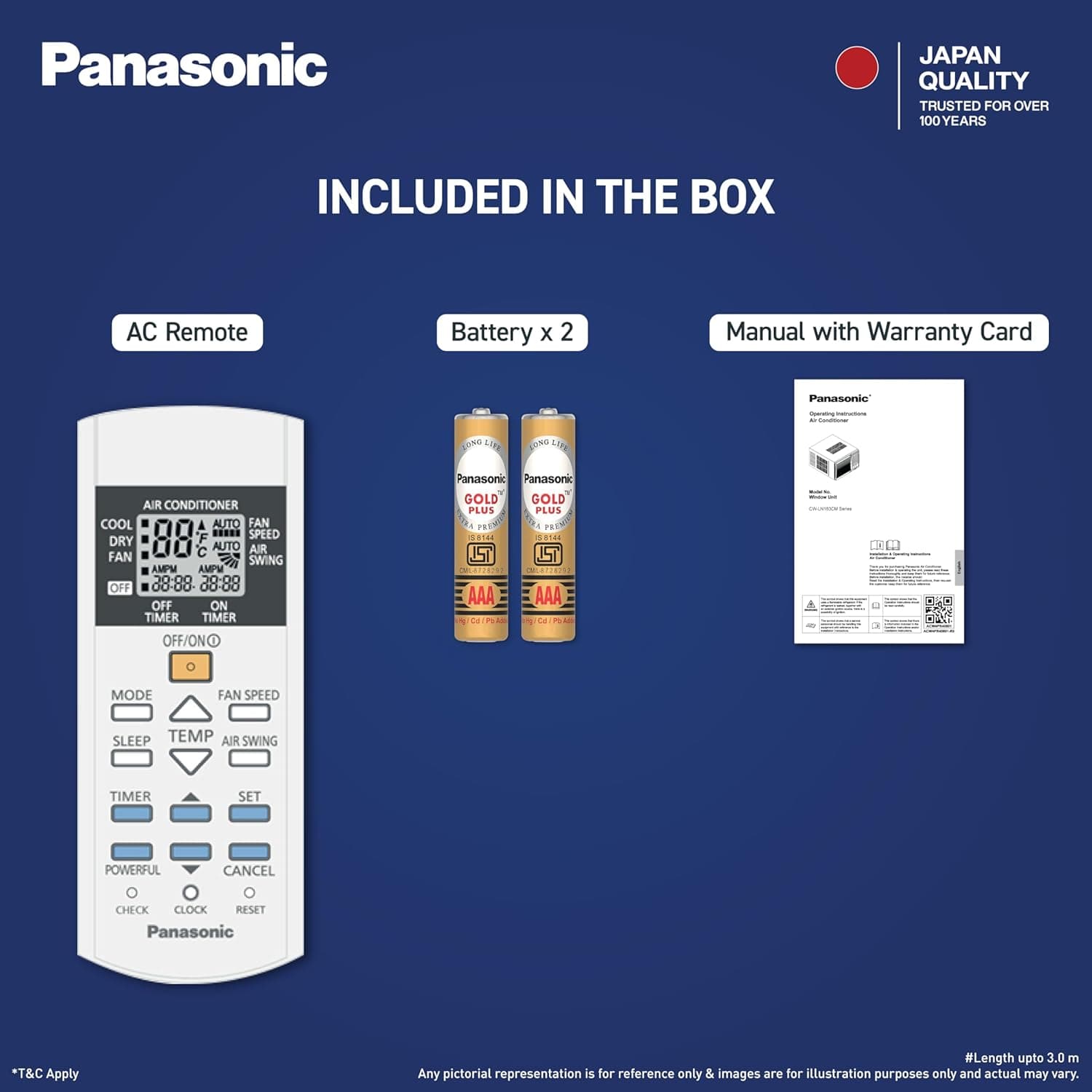 PANASONIC WAC 1.5T 3S CW-LN183CM preview 3