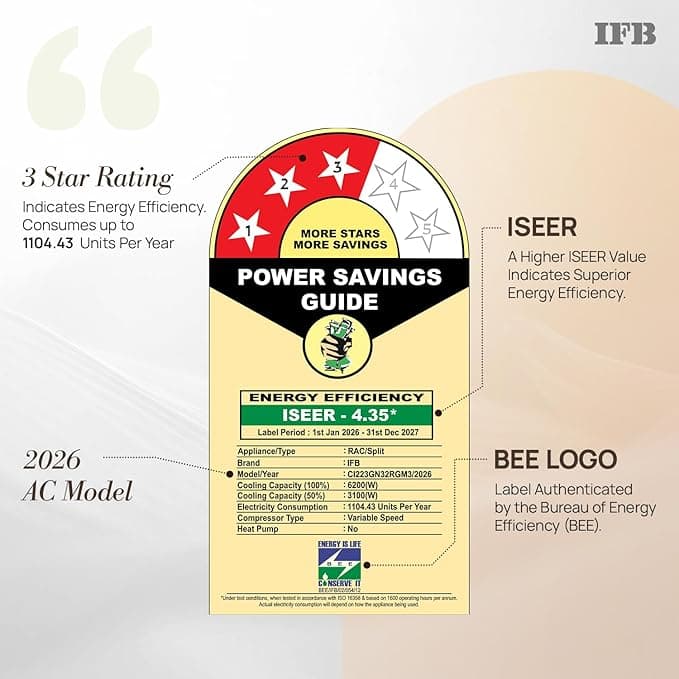IFB SAC 2.0T 3S CI223GN32RGM3 I/D preview 7