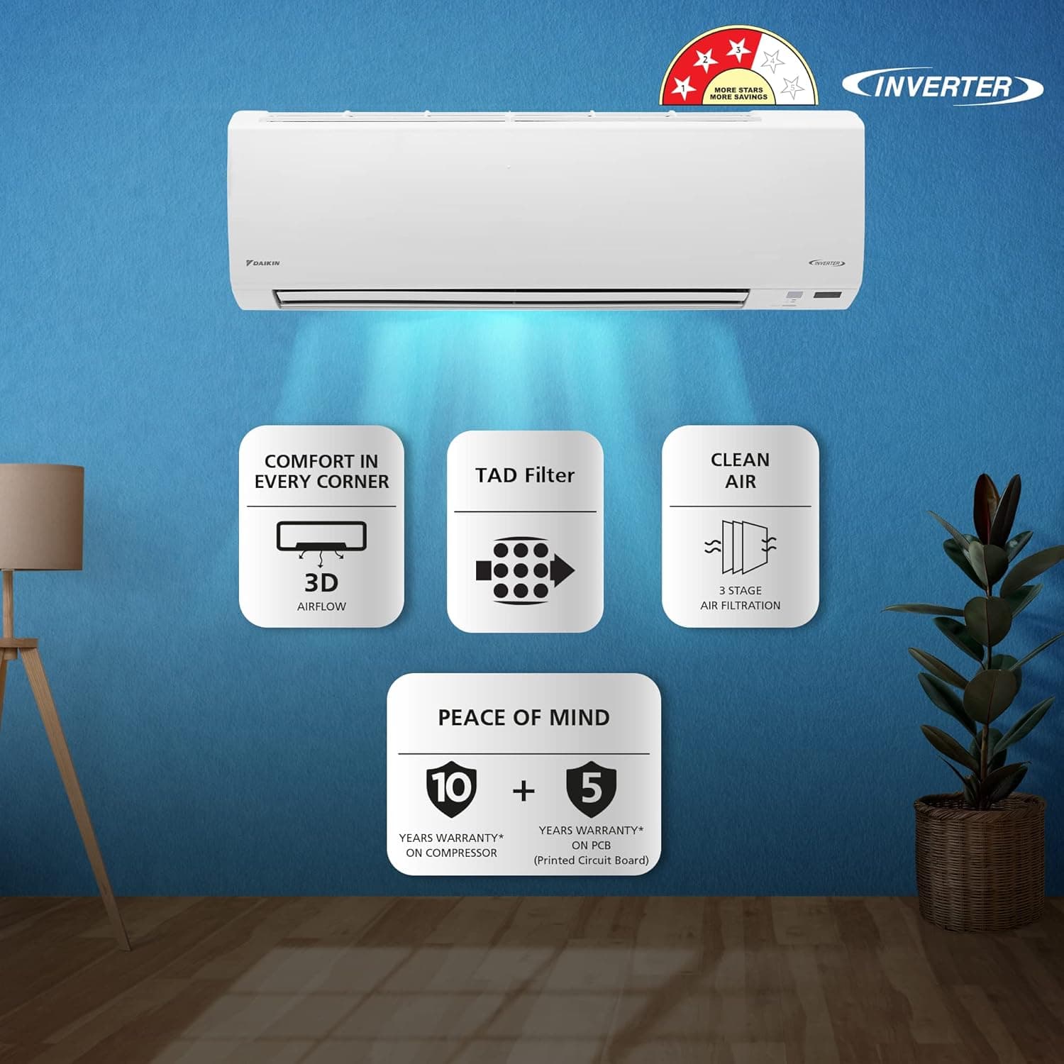 DAIKIN SAC 1.8T 3S INV FTKL60XV16VAA I/D preview 3