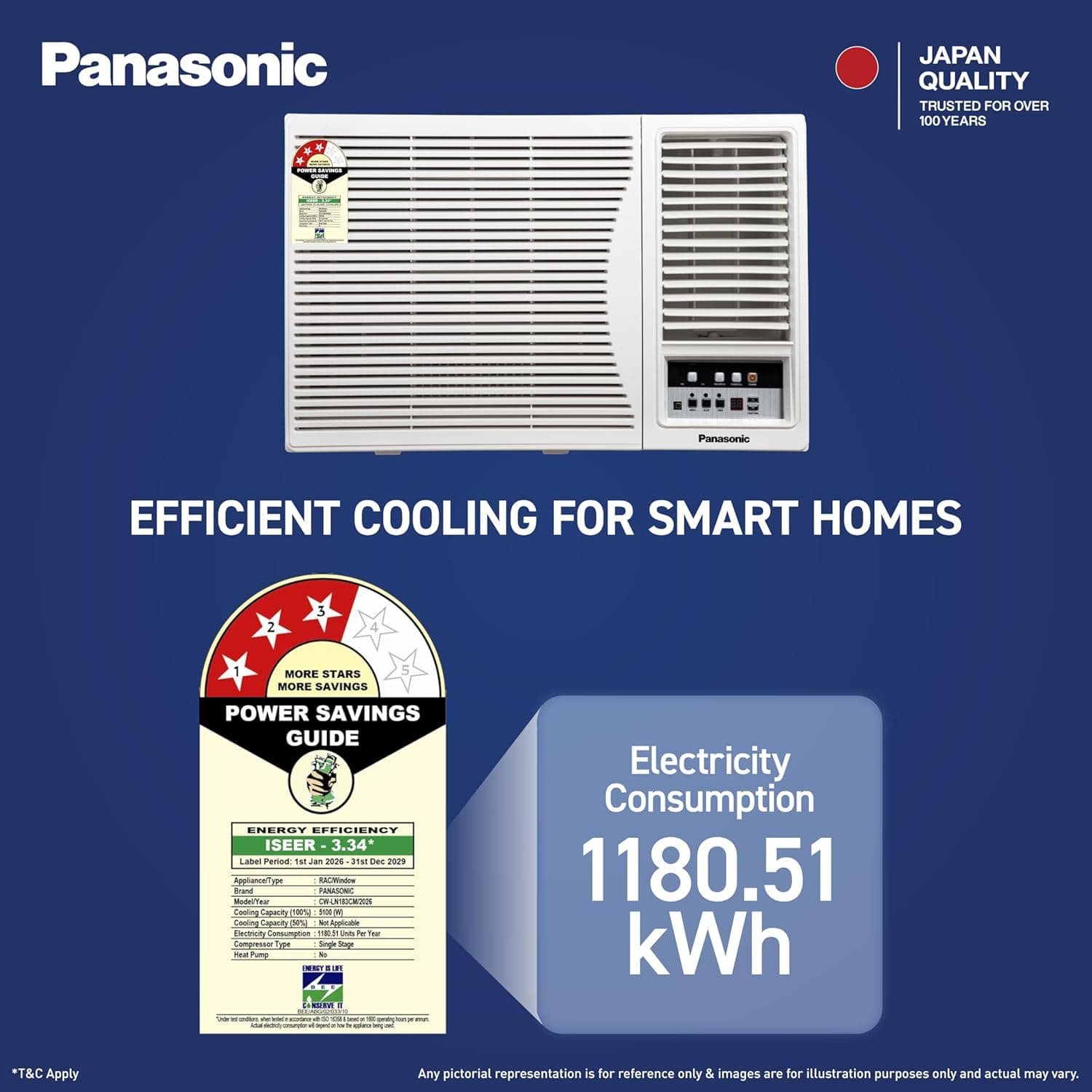 PANASONIC WAC 1.5T 3S CW-LN183CM preview 4