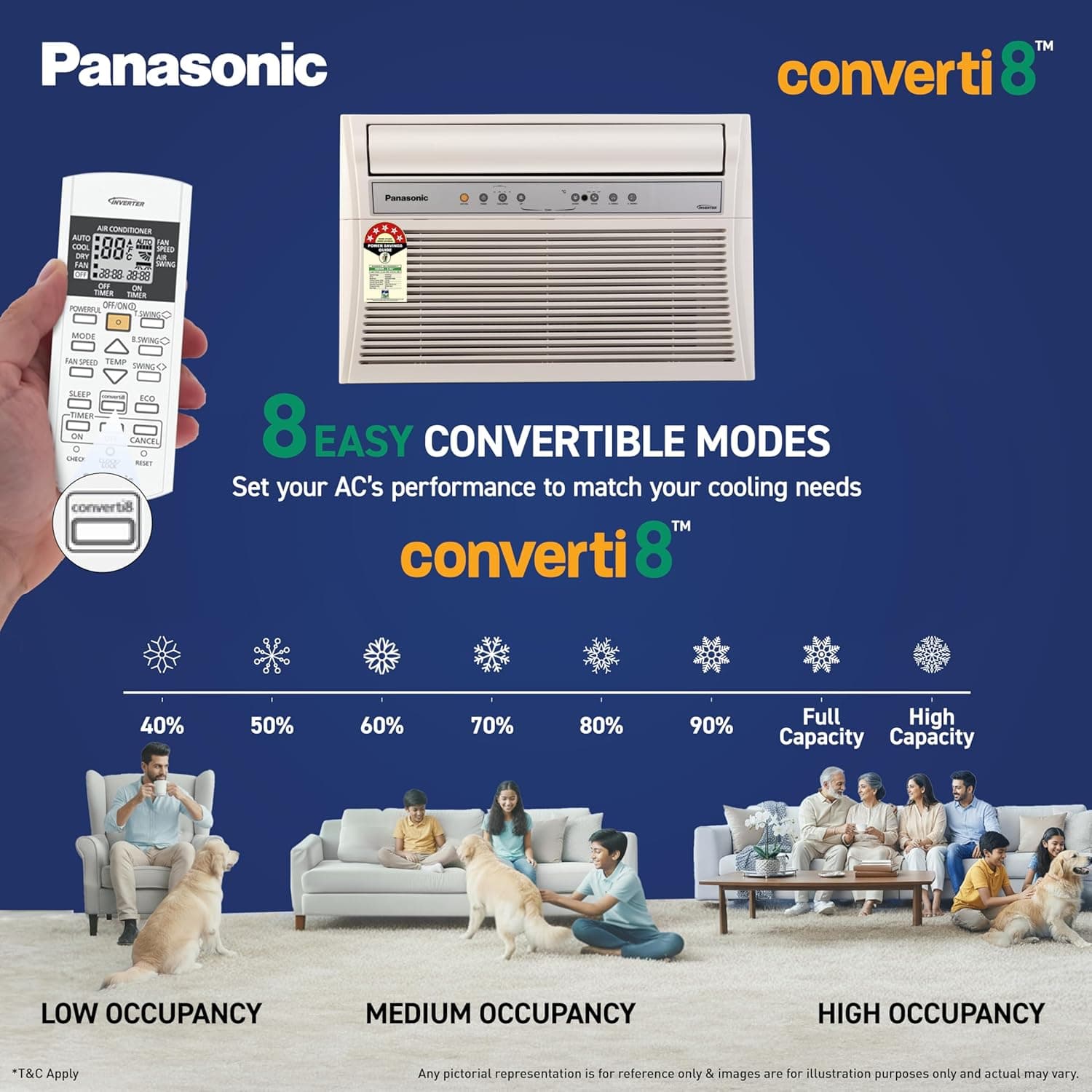 PANASONIC WAC 1.5T 5S INV CW-XU185CGT preview 4