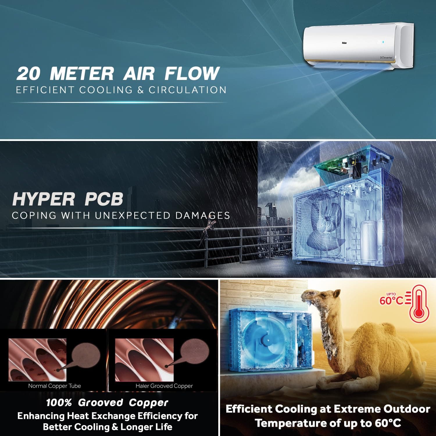HAIER SPLIT AC 1.5T HS18C-TQG4BN-INV I/D preview 5