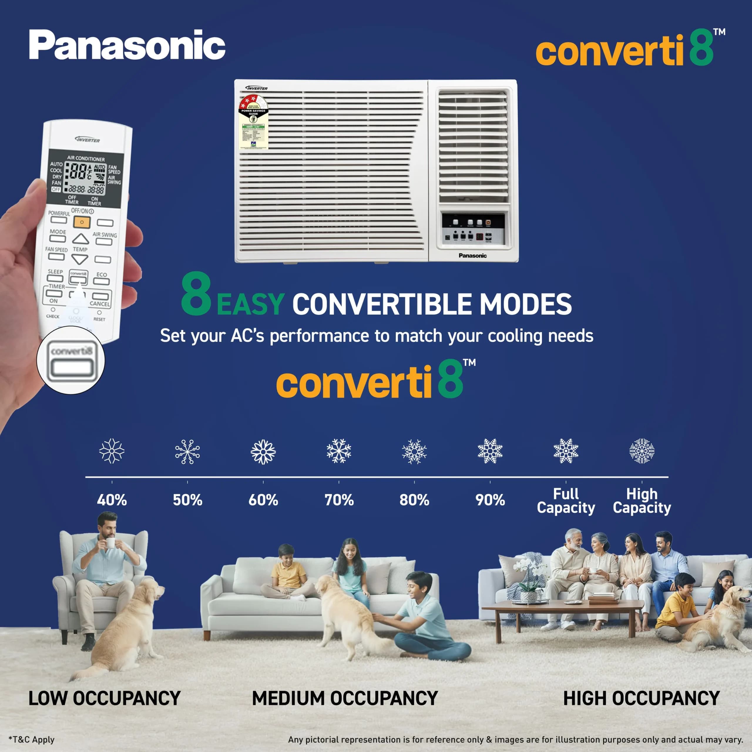 PANASONIC WAC 1.5T 3S INV CW-LU183CG preview 3