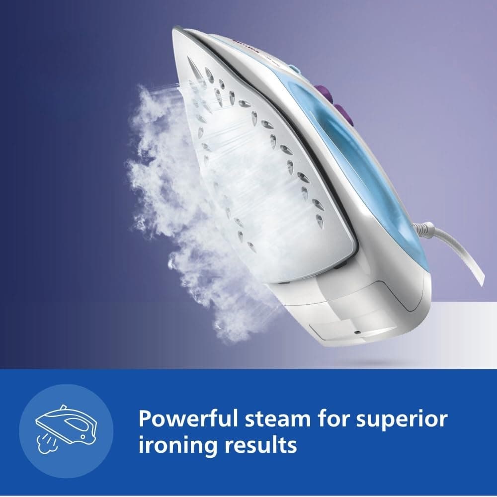 PHILIPS STEAM IRON GC1905/21- NEW preview 3