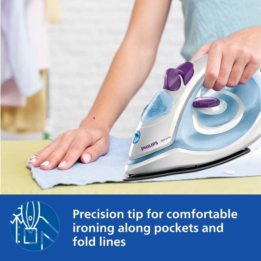 PHILIPS STEAM IRON GC1905/21- NEW preview 2