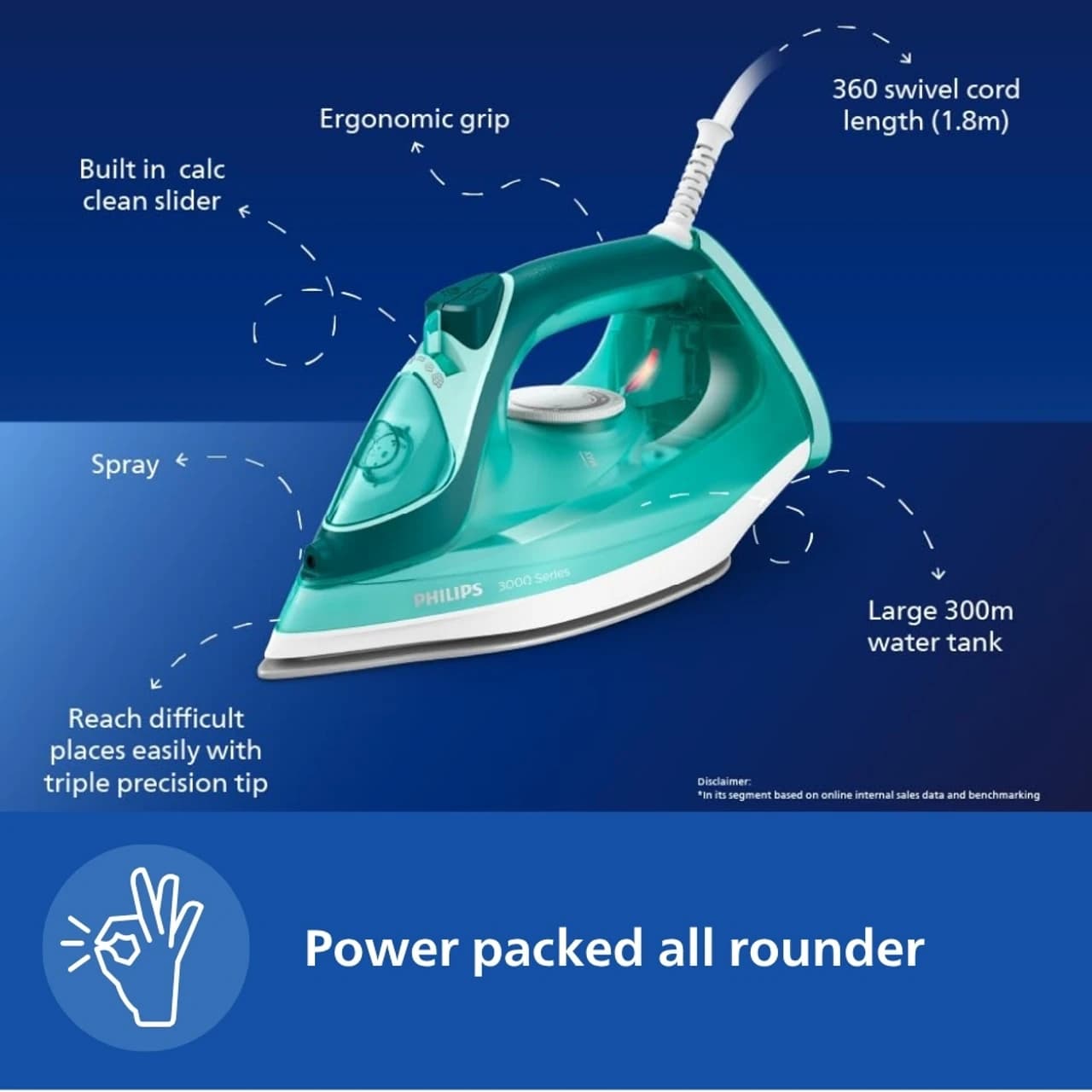 PHILIPS STEAM IRON DST3030/70 2400W preview 2